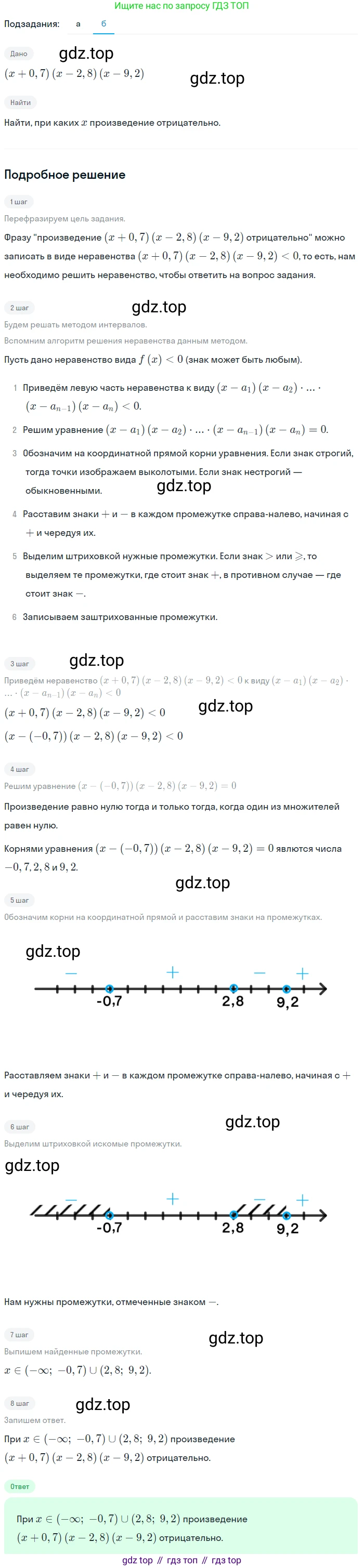 ГДЗ Алгебра, 9 класс Учебник, авторы: Макарычев Юрий Николаевич, Миндюк Нора Григорьевна, Нешков Константин Иванович, Суворова Светлана Борисовна, издательство Просвещение, Москва, 2023, белого цвета, страница 97, номер 288, Решение 2 (продолжение 2)