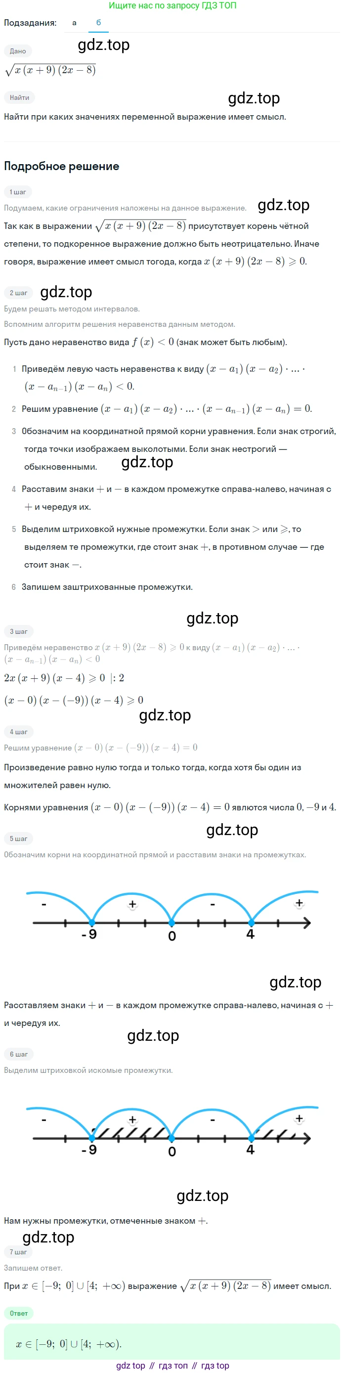 ГДЗ Алгебра, 9 класс Учебник, авторы: Макарычев Юрий Николаевич, Миндюк Нора Григорьевна, Нешков Константин Иванович, Суворова Светлана Борисовна, издательство Просвещение, Москва, 2023, белого цвета, страница 97, номер 293, Решение 2 (продолжение 2)