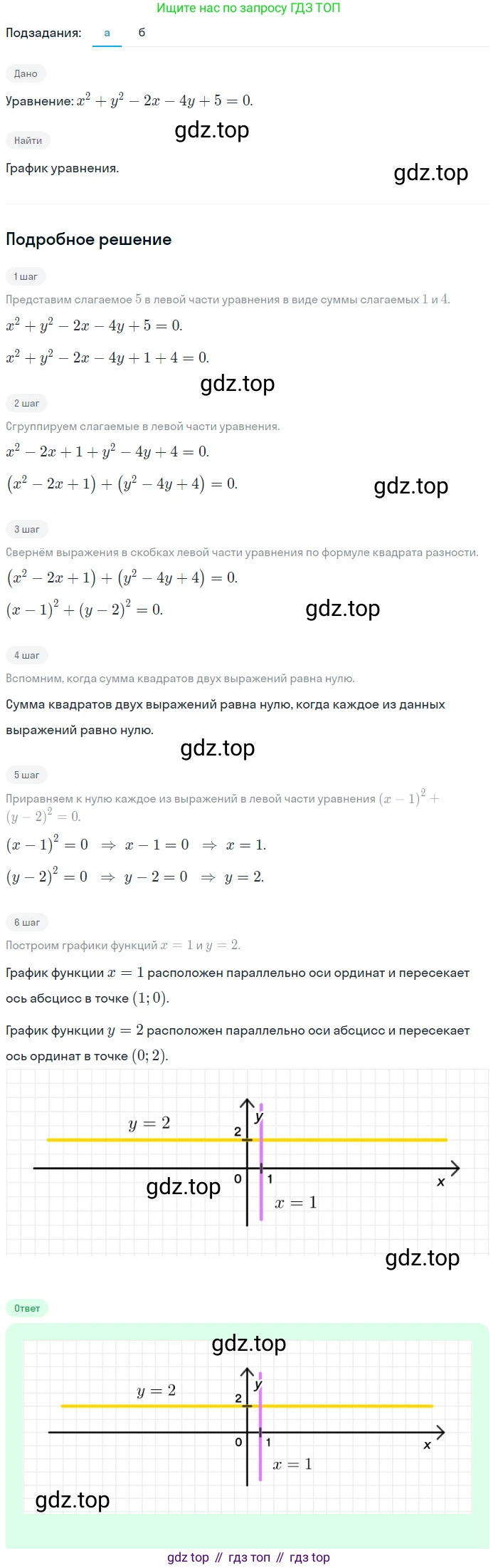 ГДЗ Алгебра, 9 класс Учебник, авторы: Макарычев Юрий Николаевич, Миндюк Нора Григорьевна, Нешков Константин Иванович, Суворова Светлана Борисовна, издательство Просвещение, Москва, 2023, белого цвета, страница 144, номер 484, Решение 2