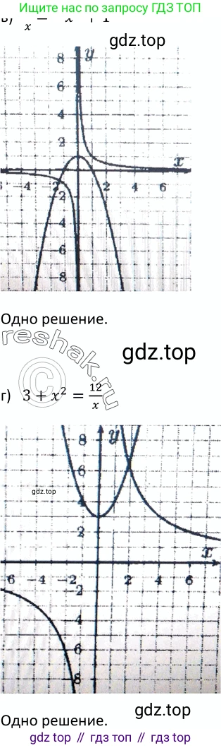 ГДЗ Алгебра, 9 класс Учебник, авторы: Макарычев Юрий Николаевич, Миндюк Нора Григорьевна, Нешков Константин Иванович, Суворова Светлана Борисовна, издательство Просвещение, Москва, 2023, белого цвета, страница 197, номер 752, Решение 3 (продолжение 2)