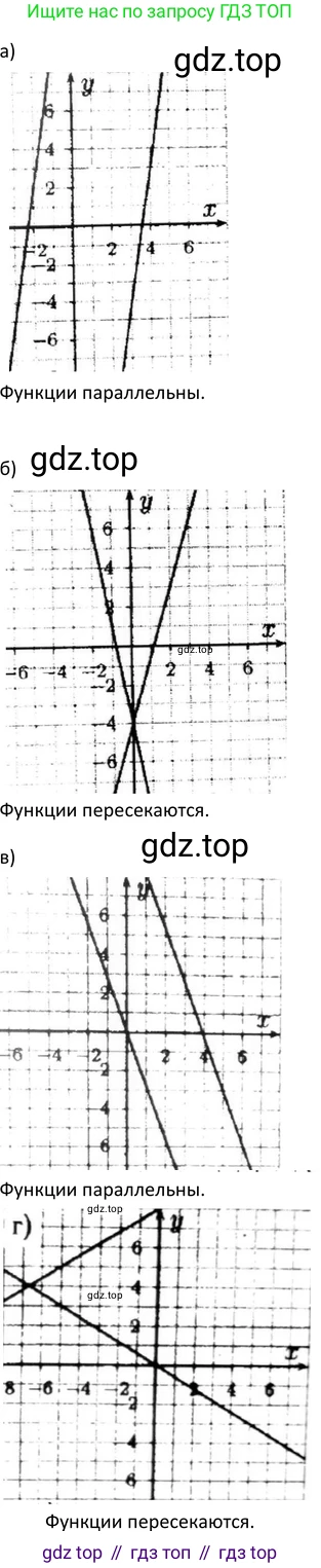 ГДЗ Алгебра, 9 класс Учебник, авторы: Макарычев Юрий Николаевич, Миндюк Нора Григорьевна, Нешков Константин Иванович, Суворова Светлана Борисовна, издательство Просвещение, Москва, 2023, белого цвета, страница 207, номер 822, Решение 3