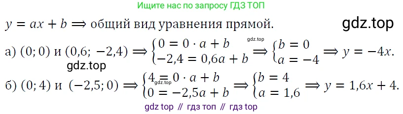 ГДЗ Алгебра, 9 класс Учебник, авторы: Макарычев Юрий Николаевич, Миндюк Нора Григорьевна, Нешков Константин Иванович, Суворова Светлана Борисовна, издательство Просвещение, Москва, 2023, белого цвета, страница 98, номер 299, Решение 5