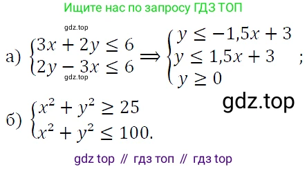 ГДЗ Алгебра, 9 класс Учебник, авторы: Макарычев Юрий Николаевич, Миндюк Нора Григорьевна, Нешков Константин Иванович, Суворова Светлана Борисовна, издательство Просвещение, Москва, 2023, белого цвета, страница 138, номер 467, Решение 5