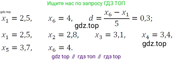 ГДЗ Алгебра, 9 класс Учебник, авторы: Макарычев Юрий Николаевич, Миндюк Нора Григорьевна, Нешков Константин Иванович, Суворова Светлана Борисовна, издательство Просвещение, Москва, 2023, белого цвета, страница 158, номер 554, Решение 5