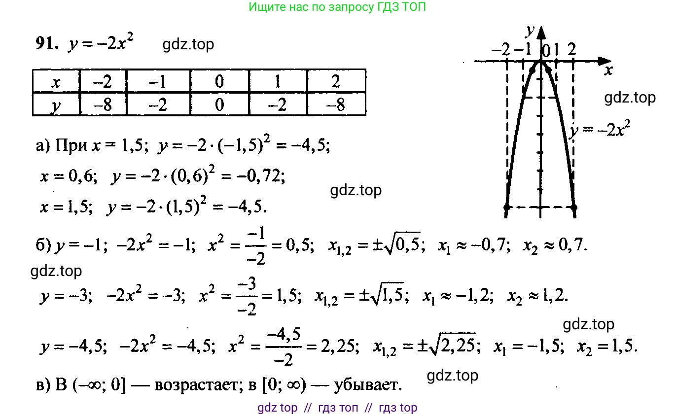 Алгебра, 9 класс Учебник, авторы: Макарычев Юрий Николаевич, Миндюк Нора Григорьевна, Нешков Константин Иванович, Суворова Светлана Борисовна, издательство Просвещение, Москва, 2023, белого цвета, страница 48, номер 119, Решение 6