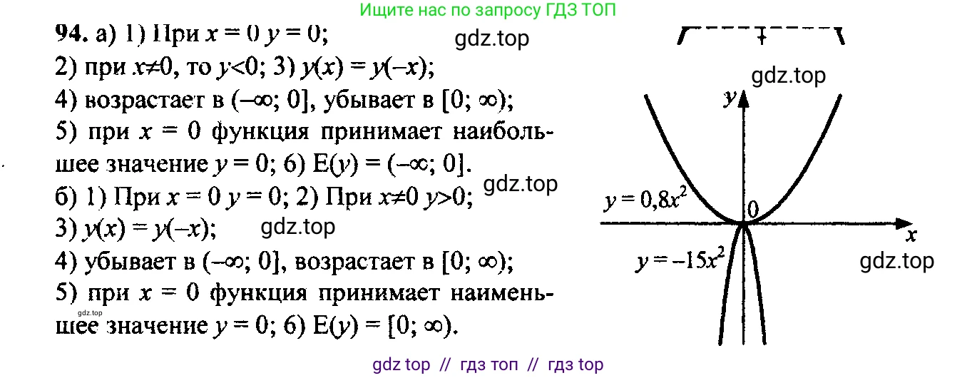 Алгебра, 9 класс Учебник, авторы: Макарычев Юрий Николаевич, Миндюк Нора Григорьевна, Нешков Константин Иванович, Суворова Светлана Борисовна, издательство Просвещение, Москва, 2023, белого цвета, страница 48, номер 122, Решение 6
