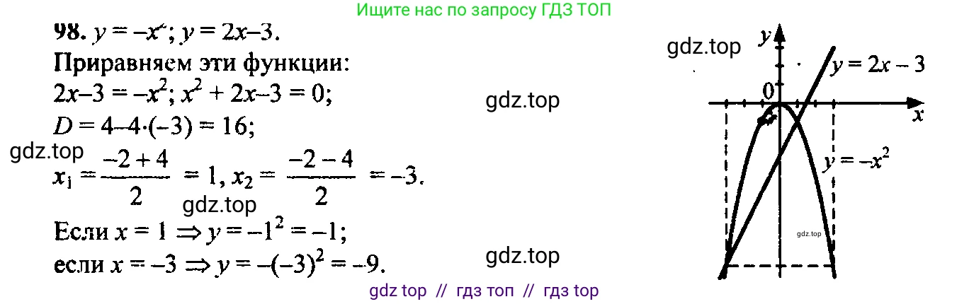 Алгебра, 9 класс Учебник, авторы: Макарычев Юрий Николаевич, Миндюк Нора Григорьевна, Нешков Константин Иванович, Суворова Светлана Борисовна, издательство Просвещение, Москва, 2023, белого цвета, страница 49, номер 126, Решение 6