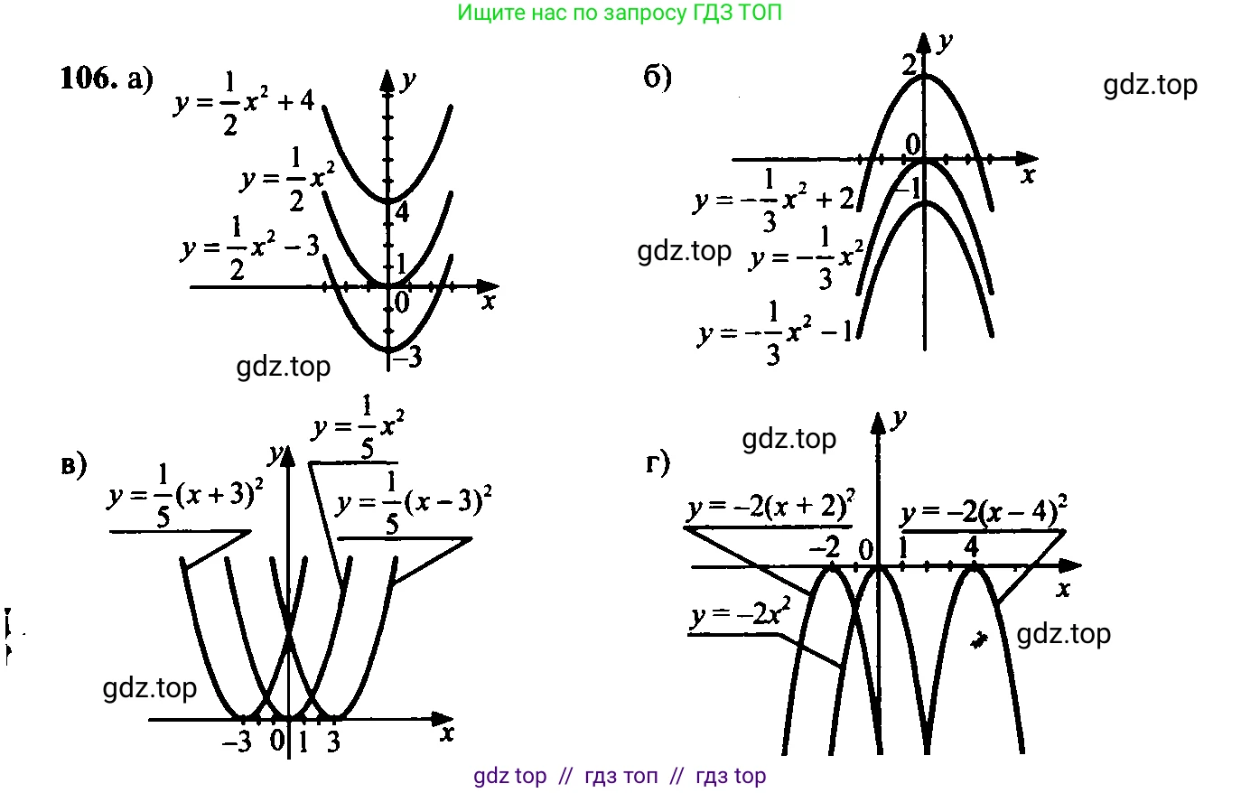 Алгебра, 9 класс Учебник, авторы: Макарычев Юрий Николаевич, Миндюк Нора Григорьевна, Нешков Константин Иванович, Суворова Светлана Борисовна, издательство Просвещение, Москва, 2023, белого цвета, страница 54, номер 134, Решение 6
