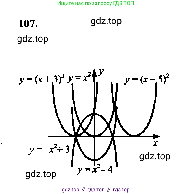 Алгебра, 9 класс Учебник, авторы: Макарычев Юрий Николаевич, Миндюк Нора Григорьевна, Нешков Константин Иванович, Суворова Светлана Борисовна, издательство Просвещение, Москва, 2023, белого цвета, страница 54, номер 135, Решение 6