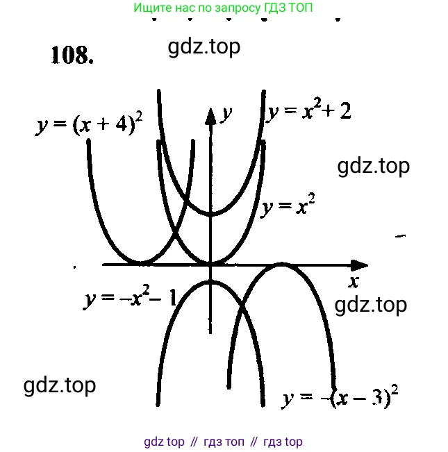 Алгебра, 9 класс Учебник, авторы: Макарычев Юрий Николаевич, Миндюк Нора Григорьевна, Нешков Константин Иванович, Суворова Светлана Борисовна, издательство Просвещение, Москва, 2023, белого цвета, страница 54, номер 136, Решение 6