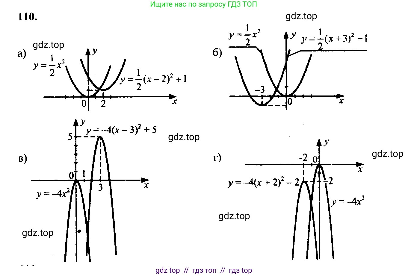 Алгебра, 9 класс Учебник, авторы: Макарычев Юрий Николаевич, Миндюк Нора Григорьевна, Нешков Константин Иванович, Суворова Светлана Борисовна, издательство Просвещение, Москва, 2023, белого цвета, страница 54, номер 138, Решение 6