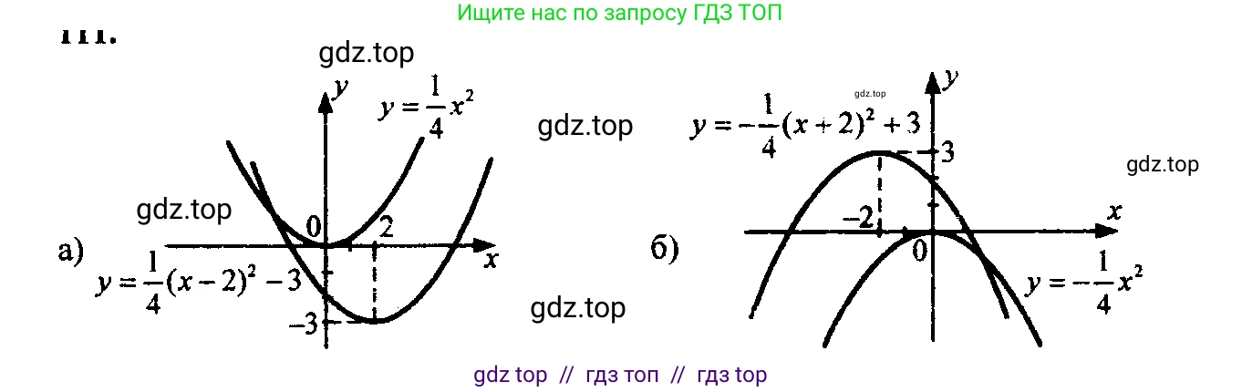 Алгебра, 9 класс Учебник, авторы: Макарычев Юрий Николаевич, Миндюк Нора Григорьевна, Нешков Константин Иванович, Суворова Светлана Борисовна, издательство Просвещение, Москва, 2023, белого цвета, страница 54, номер 139, Решение 6