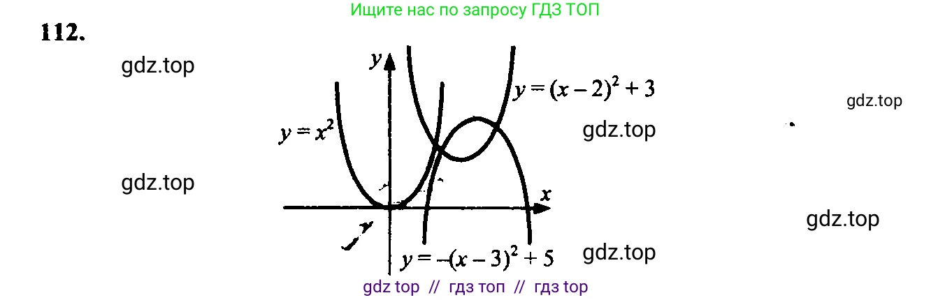 Алгебра, 9 класс Учебник, авторы: Макарычев Юрий Николаевич, Миндюк Нора Григорьевна, Нешков Константин Иванович, Суворова Светлана Борисовна, издательство Просвещение, Москва, 2023, белого цвета, страница 55, номер 140, Решение 6