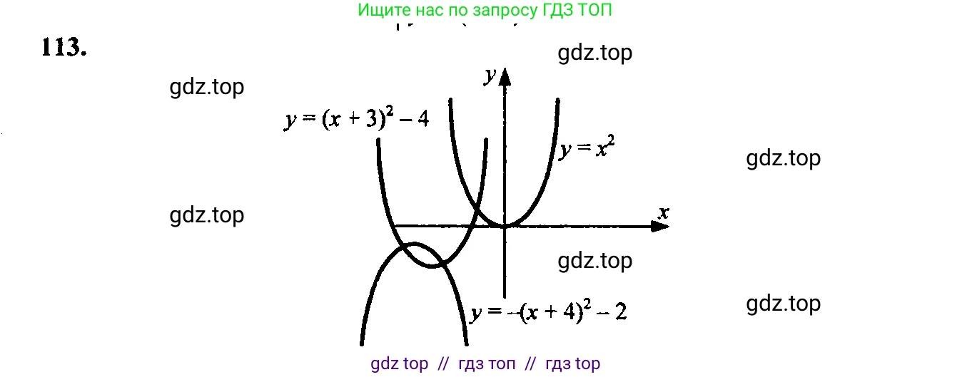 Алгебра, 9 класс Учебник, авторы: Макарычев Юрий Николаевич, Миндюк Нора Григорьевна, Нешков Константин Иванович, Суворова Светлана Борисовна, издательство Просвещение, Москва, 2023, белого цвета, страница 55, номер 141, Решение 6