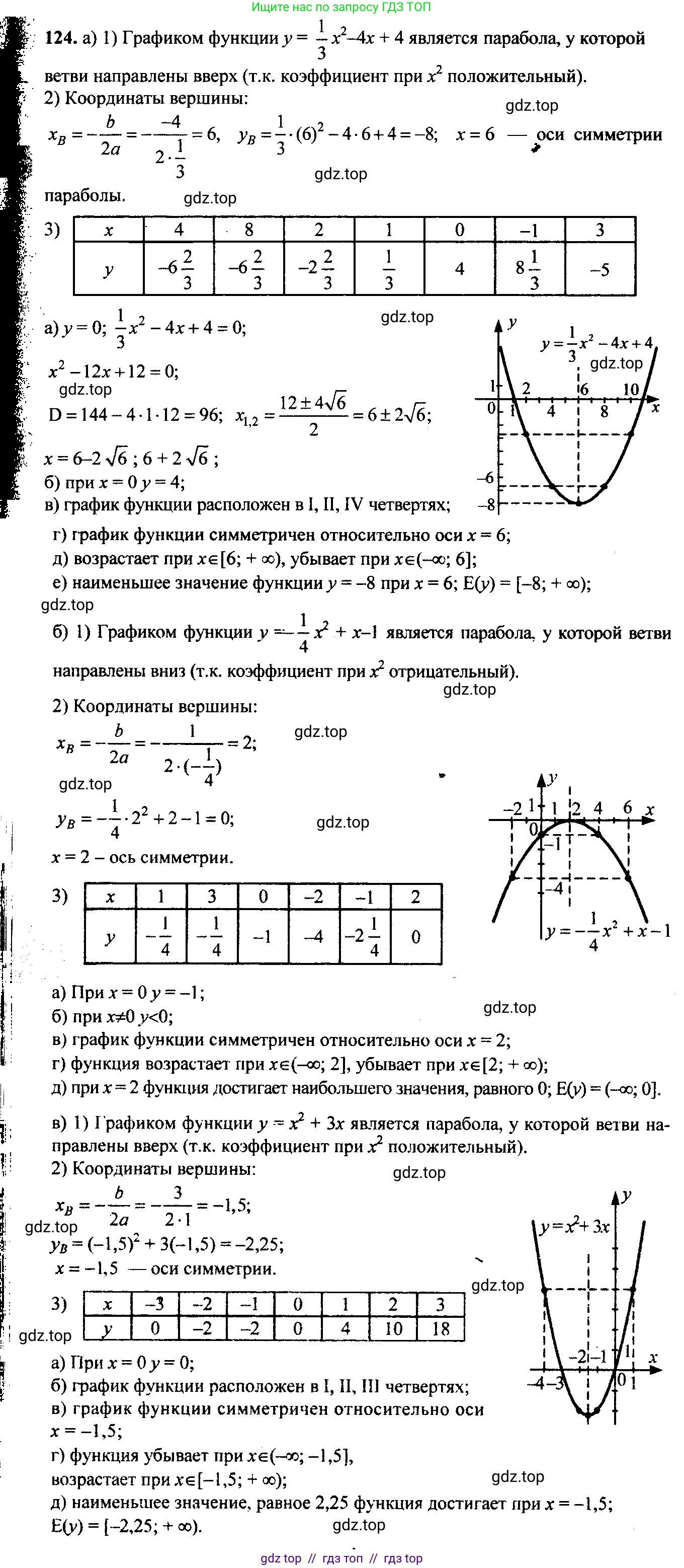 Алгебра, 9 класс Учебник, авторы: Макарычев Юрий Николаевич, Миндюк Нора Григорьевна, Нешков Константин Иванович, Суворова Светлана Борисовна, издательство Просвещение, Москва, 2023, белого цвета, страница 60, номер 153, Решение 6