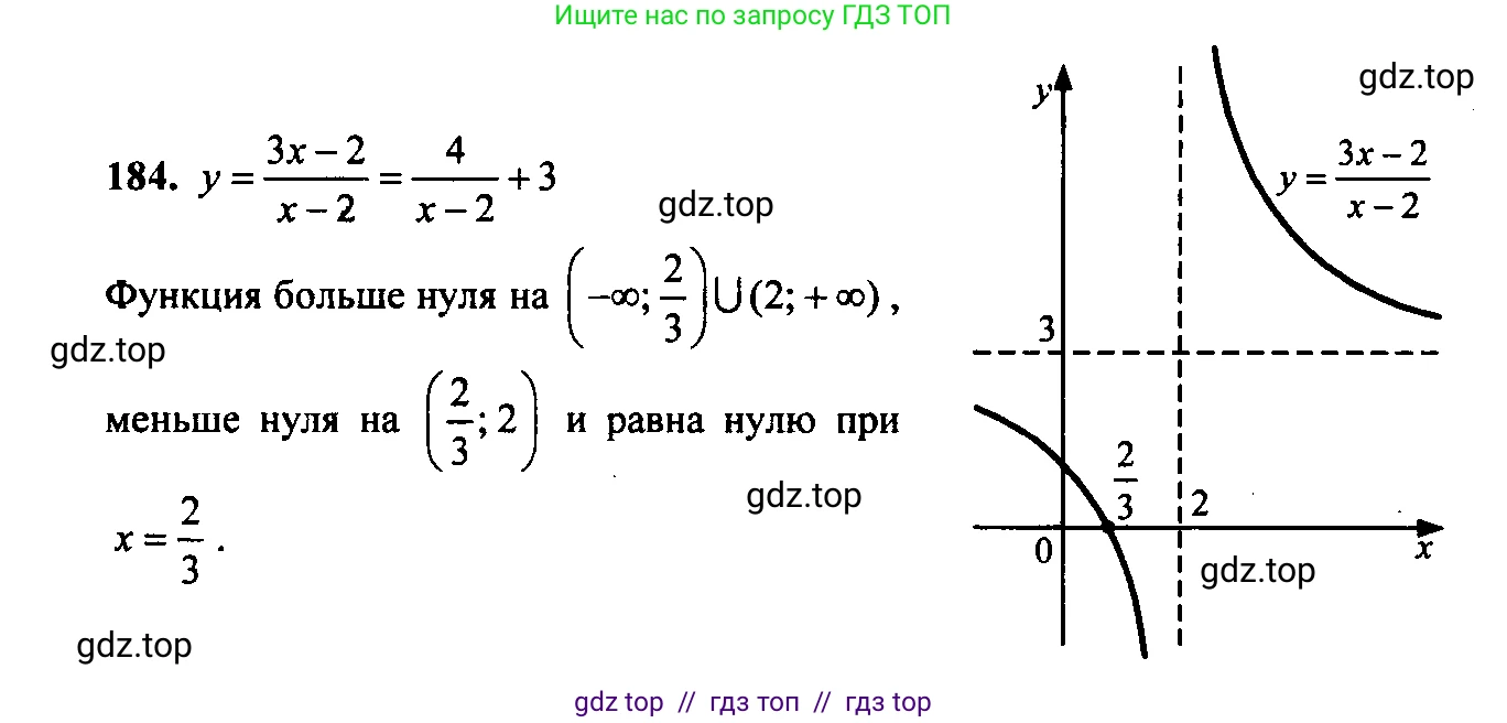 Алгебра, 9 класс Учебник, авторы: Макарычев Юрий Николаевич, Миндюк Нора Григорьевна, Нешков Константин Иванович, Суворова Светлана Борисовна, издательство Просвещение, Москва, 2023, белого цвета, страница 67, номер 172, Решение 6