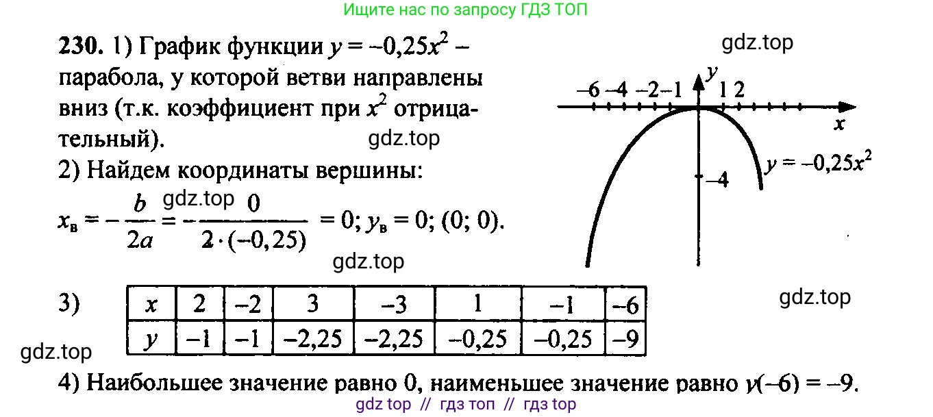 Алгебра, 9 класс Учебник, авторы: Макарычев Юрий Николаевич, Миндюк Нора Григорьевна, Нешков Константин Иванович, Суворова Светлана Борисовна, издательство Просвещение, Москва, 2023, белого цвета, страница 69, номер 192, Решение 6