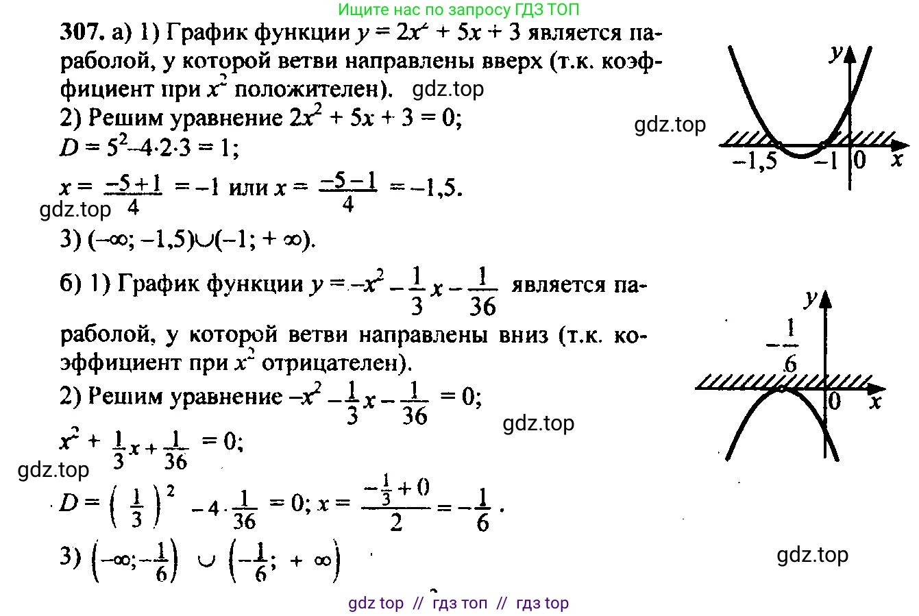 Алгебра, 9 класс Учебник, авторы: Макарычев Юрий Николаевич, Миндюк Нора Григорьевна, Нешков Константин Иванович, Суворова Светлана Борисовна, издательство Просвещение, Москва, 2023, белого цвета, страница 91, номер 267, Решение 6