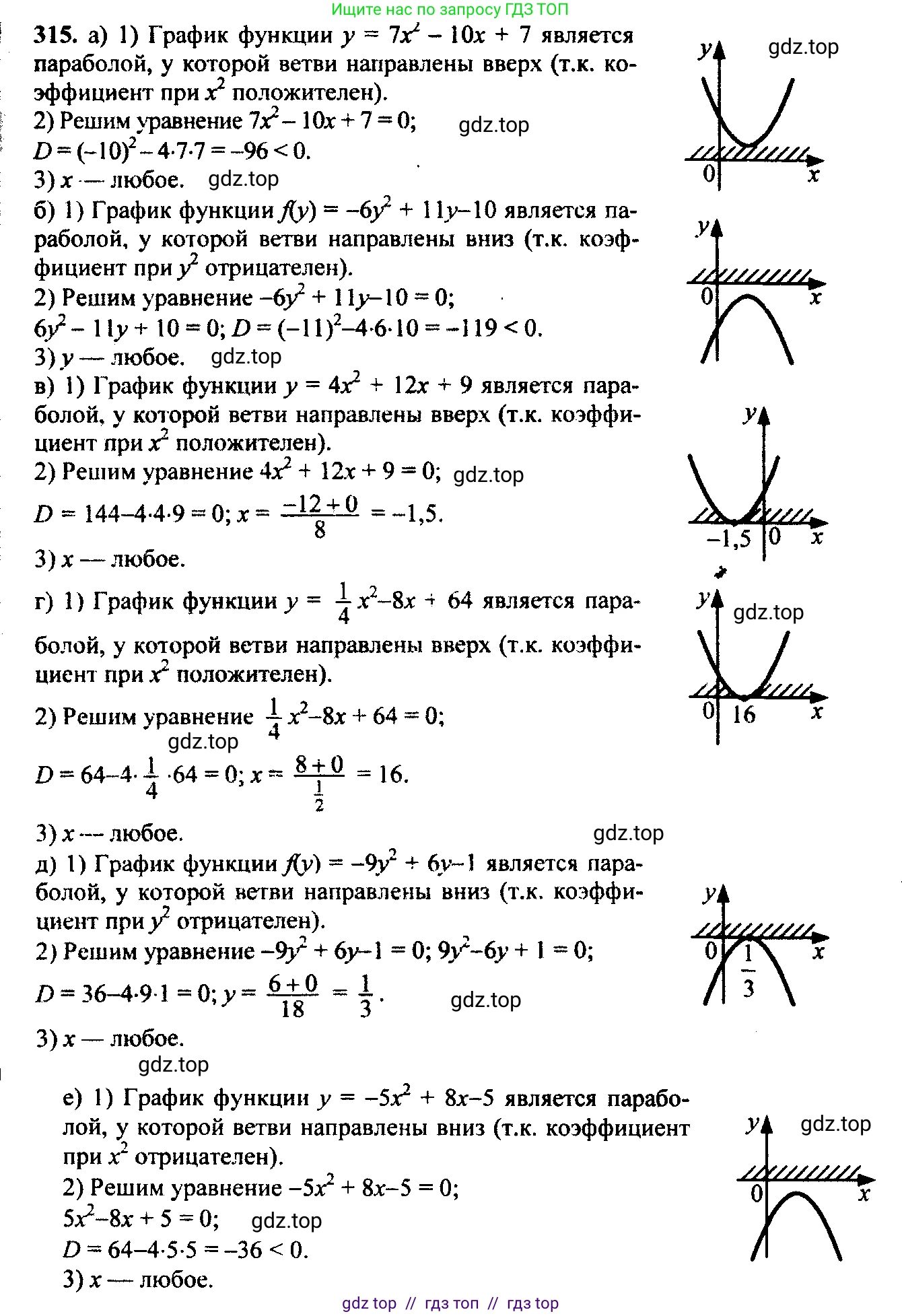 Алгебра, 9 класс Учебник, авторы: Макарычев Юрий Николаевич, Миндюк Нора Григорьевна, Нешков Константин Иванович, Суворова Светлана Борисовна, издательство Просвещение, Москва, 2023, белого цвета, страница 91, номер 275, Решение 6
