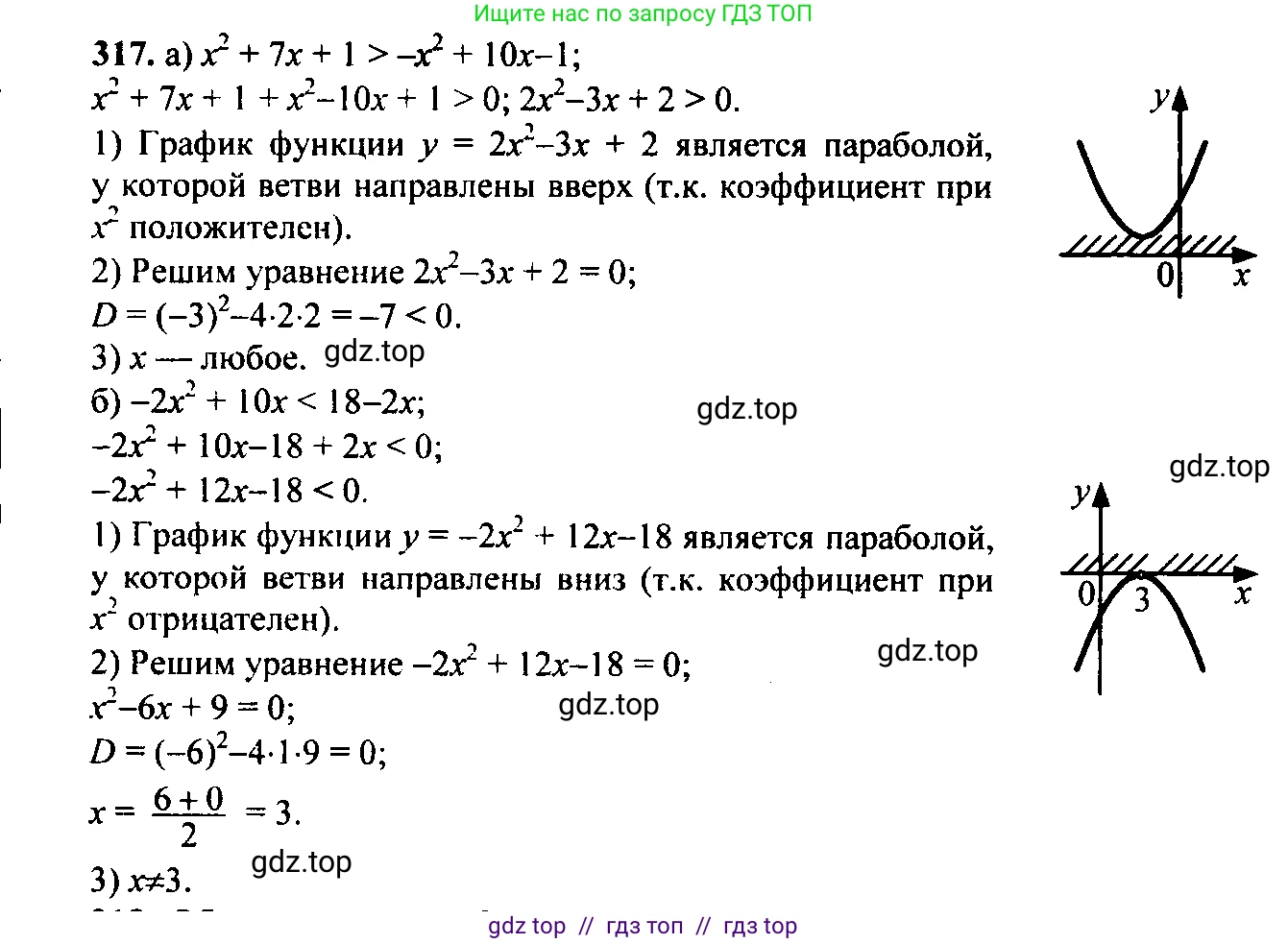 Алгебра, 9 класс Учебник, авторы: Макарычев Юрий Николаевич, Миндюк Нора Григорьевна, Нешков Константин Иванович, Суворова Светлана Борисовна, издательство Просвещение, Москва, 2023, белого цвета, страница 92, номер 277, Решение 6