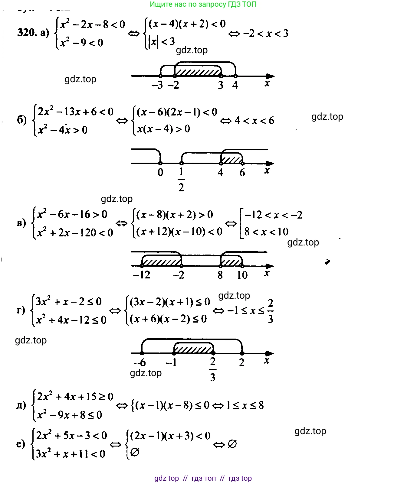 Алгебра, 9 класс Учебник, авторы: Макарычев Юрий Николаевич, Миндюк Нора Григорьевна, Нешков Константин Иванович, Суворова Светлана Борисовна, издательство Просвещение, Москва, 2023, белого цвета, страница 92, номер 280, Решение 6
