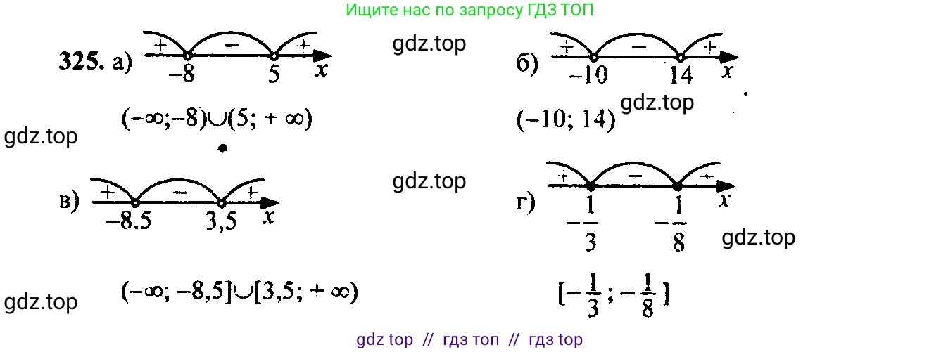 Алгебра, 9 класс Учебник, авторы: Макарычев Юрий Николаевич, Миндюк Нора Григорьевна, Нешков Константин Иванович, Суворова Светлана Борисовна, издательство Просвещение, Москва, 2023, белого цвета, страница 96, номер 285, Решение 6