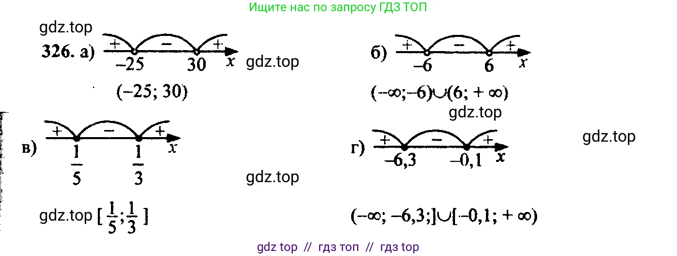 Алгебра, 9 класс Учебник, авторы: Макарычев Юрий Николаевич, Миндюк Нора Григорьевна, Нешков Константин Иванович, Суворова Светлана Борисовна, издательство Просвещение, Москва, 2023, белого цвета, страница 96, номер 286, Решение 6