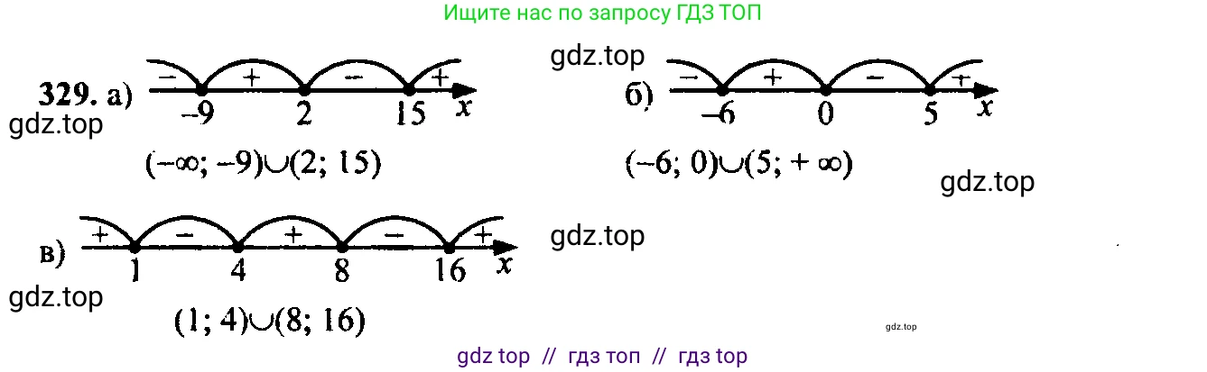 Алгебра, 9 класс Учебник, авторы: Макарычев Юрий Николаевич, Миндюк Нора Григорьевна, Нешков Константин Иванович, Суворова Светлана Борисовна, издательство Просвещение, Москва, 2023, белого цвета, страница 97, номер 289, Решение 6