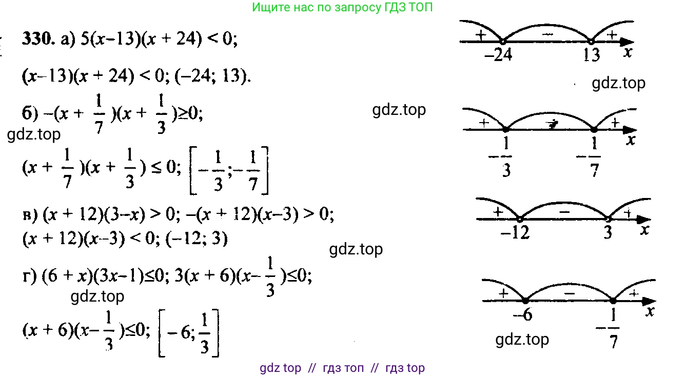 Алгебра, 9 класс Учебник, авторы: Макарычев Юрий Николаевич, Миндюк Нора Григорьевна, Нешков Константин Иванович, Суворова Светлана Борисовна, издательство Просвещение, Москва, 2023, белого цвета, страница 97, номер 290, Решение 6