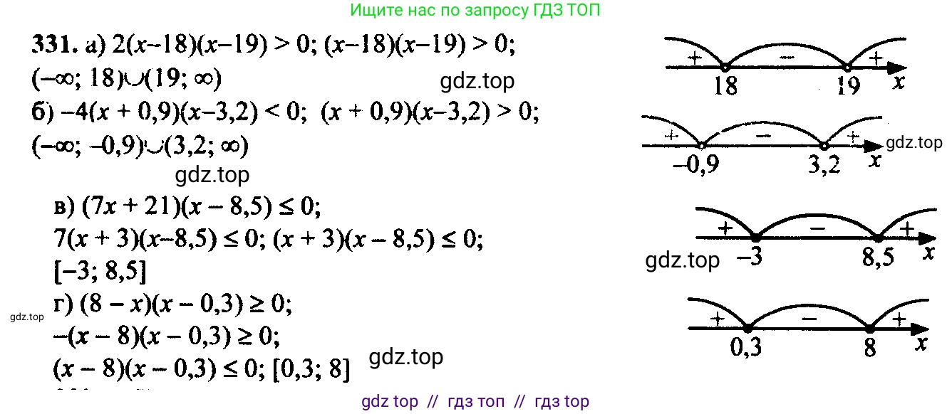 Алгебра, 9 класс Учебник, авторы: Макарычев Юрий Николаевич, Миндюк Нора Григорьевна, Нешков Константин Иванович, Суворова Светлана Борисовна, издательство Просвещение, Москва, 2023, белого цвета, страница 97, номер 291, Решение 6