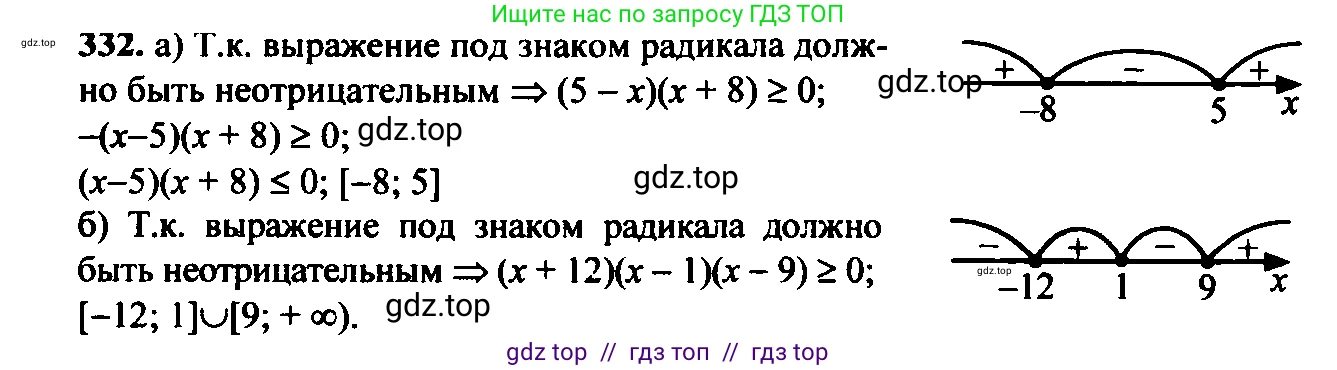 Алгебра, 9 класс Учебник, авторы: Макарычев Юрий Николаевич, Миндюк Нора Григорьевна, Нешков Константин Иванович, Суворова Светлана Борисовна, издательство Просвещение, Москва, 2023, белого цвета, страница 97, номер 292, Решение 6