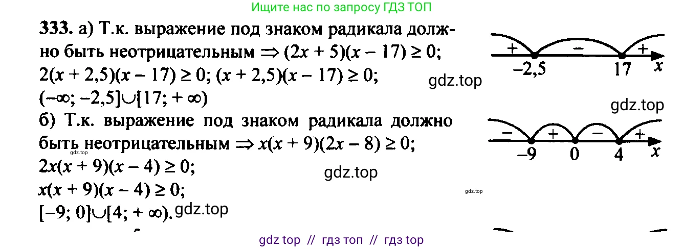 Алгебра, 9 класс Учебник, авторы: Макарычев Юрий Николаевич, Миндюк Нора Григорьевна, Нешков Константин Иванович, Суворова Светлана Борисовна, издательство Просвещение, Москва, 2023, белого цвета, страница 97, номер 293, Решение 6