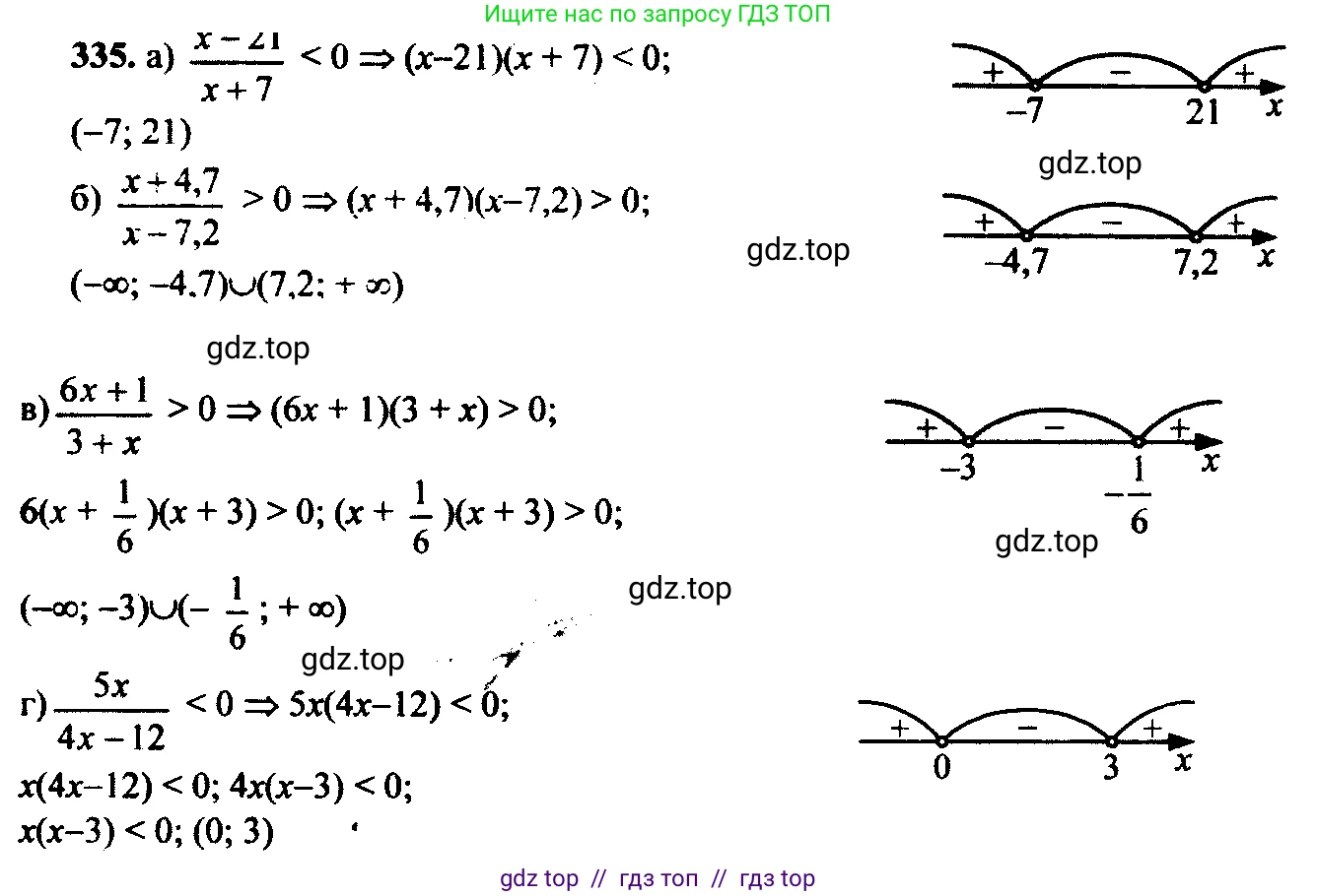 Алгебра, 9 класс Учебник, авторы: Макарычев Юрий Николаевич, Миндюк Нора Григорьевна, Нешков Константин Иванович, Суворова Светлана Борисовна, издательство Просвещение, Москва, 2023, белого цвета, страница 97, номер 295, Решение 6