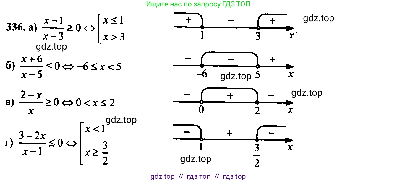 Алгебра, 9 класс Учебник, авторы: Макарычев Юрий Николаевич, Миндюк Нора Григорьевна, Нешков Константин Иванович, Суворова Светлана Борисовна, издательство Просвещение, Москва, 2023, белого цвета, страница 97, номер 296, Решение 6