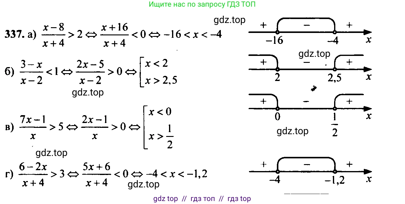 Алгебра, 9 класс Учебник, авторы: Макарычев Юрий Николаевич, Миндюк Нора Григорьевна, Нешков Константин Иванович, Суворова Светлана Борисовна, издательство Просвещение, Москва, 2023, белого цвета, страница 98, номер 297, Решение 6