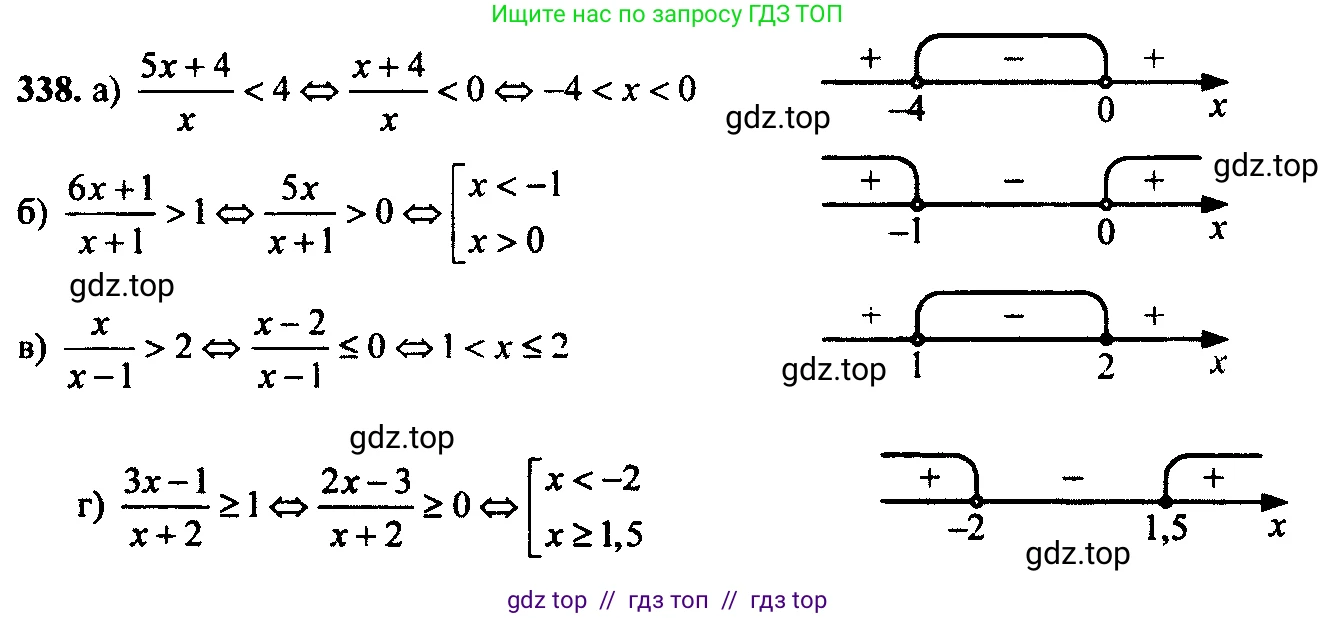 Алгебра, 9 класс Учебник, авторы: Макарычев Юрий Николаевич, Миндюк Нора Григорьевна, Нешков Константин Иванович, Суворова Светлана Борисовна, издательство Просвещение, Москва, 2023, белого цвета, страница 98, номер 298, Решение 6