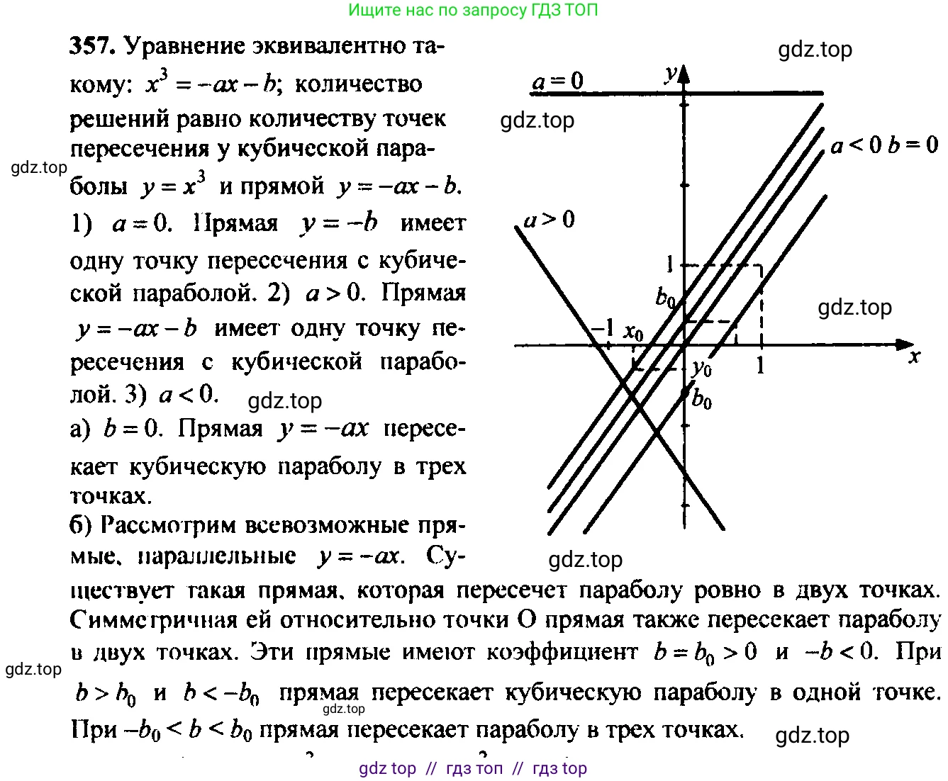 Алгебра, 9 класс Учебник, авторы: Макарычев Юрий Николаевич, Миндюк Нора Григорьевна, Нешков Константин Иванович, Суворова Светлана Борисовна, издательство Просвещение, Москва, 2023, белого цвета, страница 105, номер 320, Решение 6