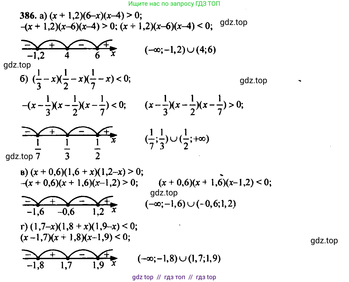 Алгебра, 9 класс Учебник, авторы: Макарычев Юрий Николаевич, Миндюк Нора Григорьевна, Нешков Константин Иванович, Суворова Светлана Борисовна, издательство Просвещение, Москва, 2023, белого цвета, страница 108, номер 349, Решение 6