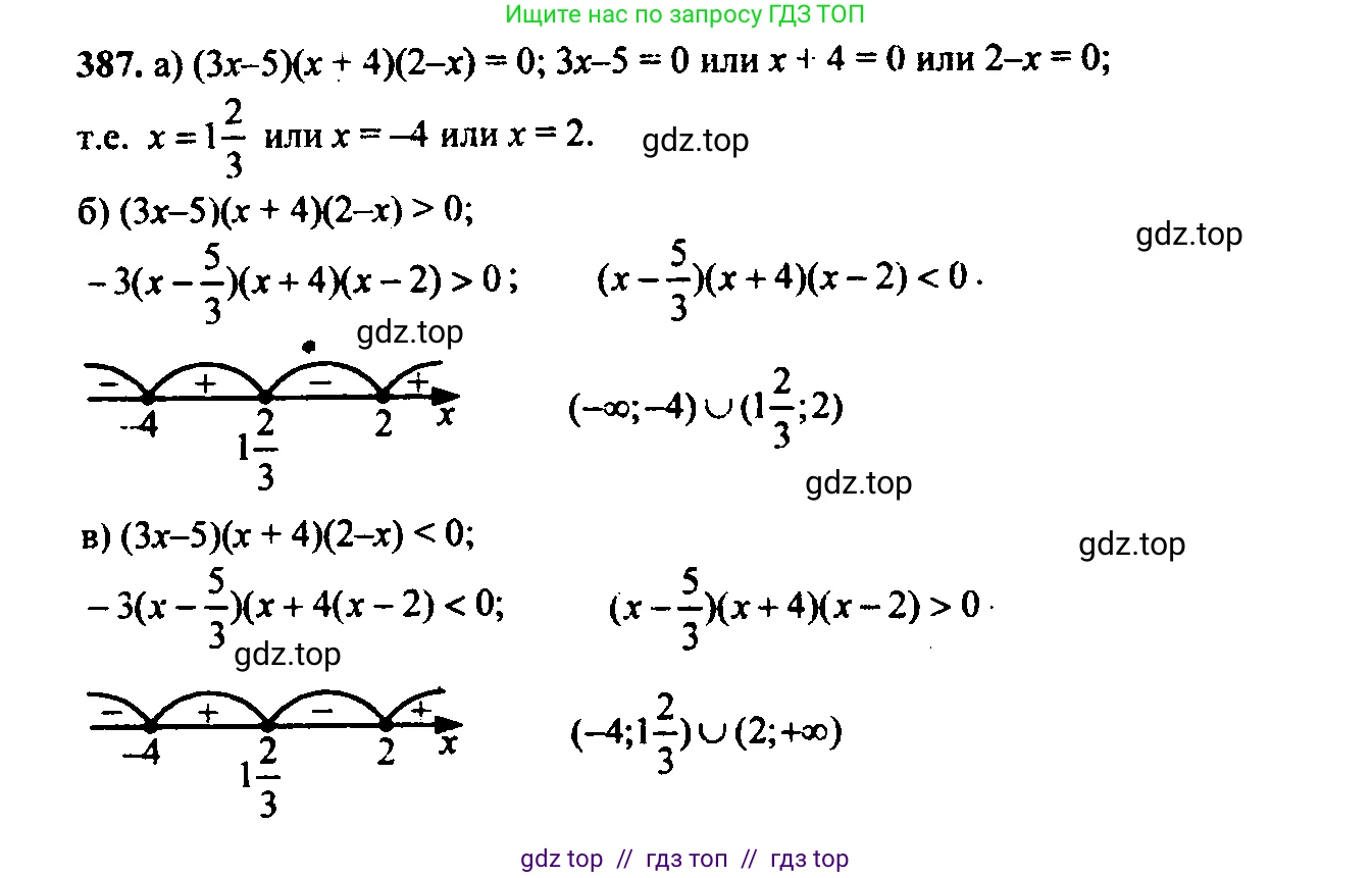 Алгебра, 9 класс Учебник, авторы: Макарычев Юрий Николаевич, Миндюк Нора Григорьевна, Нешков Константин Иванович, Суворова Светлана Борисовна, издательство Просвещение, Москва, 2023, белого цвета, страница 108, номер 350, Решение 6
