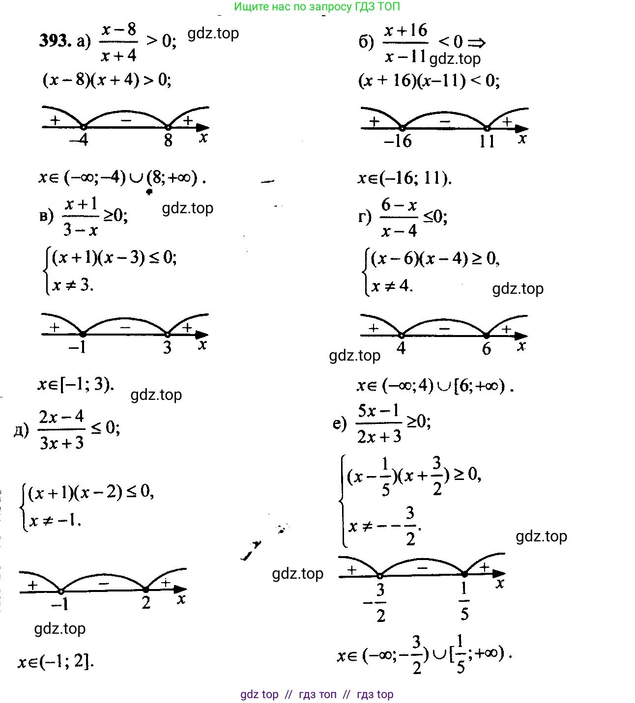 Алгебра, 9 класс Учебник, авторы: Макарычев Юрий Николаевич, Миндюк Нора Григорьевна, Нешков Константин Иванович, Суворова Светлана Борисовна, издательство Просвещение, Москва, 2023, белого цвета, страница 109, номер 356, Решение 6