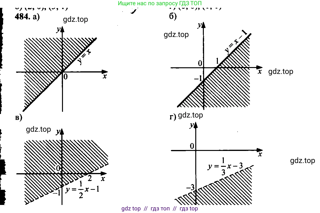 Алгебра, 9 класс Учебник, авторы: Макарычев Юрий Николаевич, Миндюк Нора Григорьевна, Нешков Константин Иванович, Суворова Светлана Борисовна, издательство Просвещение, Москва, 2023, белого цвета, страница 133, номер 449, Решение 6