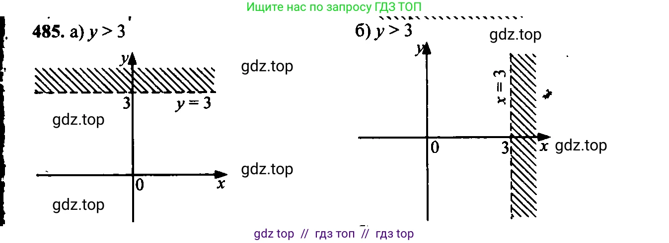 Алгебра, 9 класс Учебник, авторы: Макарычев Юрий Николаевич, Миндюк Нора Григорьевна, Нешков Константин Иванович, Суворова Светлана Борисовна, издательство Просвещение, Москва, 2023, белого цвета, страница 134, номер 450, Решение 6