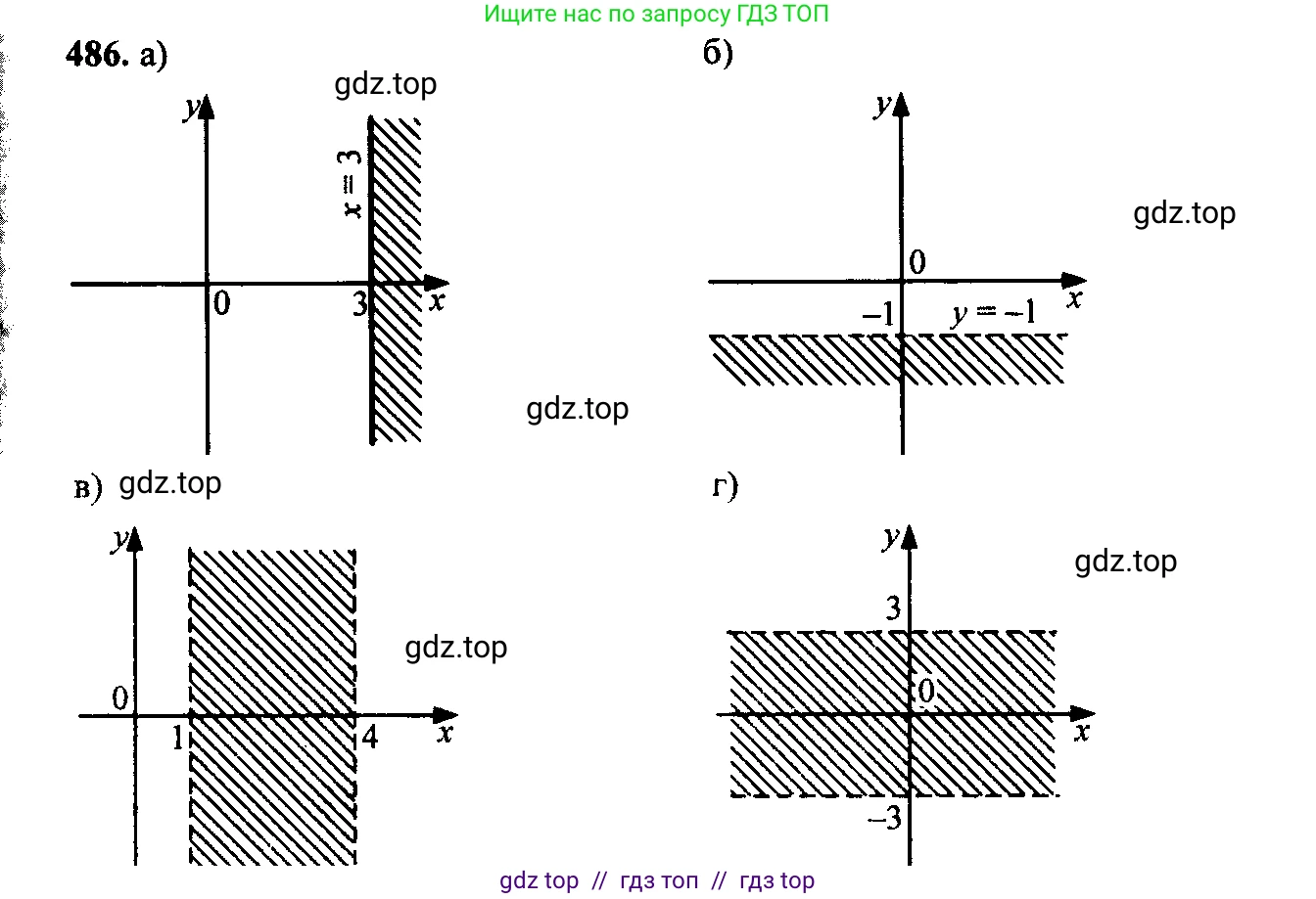 Алгебра, 9 класс Учебник, авторы: Макарычев Юрий Николаевич, Миндюк Нора Григорьевна, Нешков Константин Иванович, Суворова Светлана Борисовна, издательство Просвещение, Москва, 2023, белого цвета, страница 134, номер 451, Решение 6