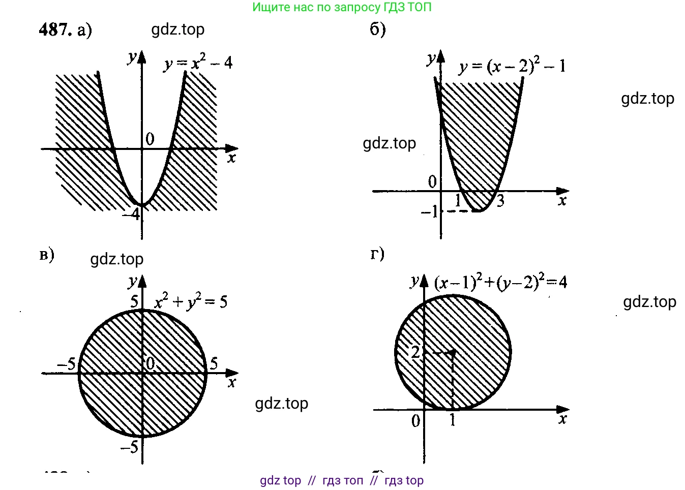Алгебра, 9 класс Учебник, авторы: Макарычев Юрий Николаевич, Миндюк Нора Григорьевна, Нешков Константин Иванович, Суворова Светлана Борисовна, издательство Просвещение, Москва, 2023, белого цвета, страница 134, номер 452, Решение 6