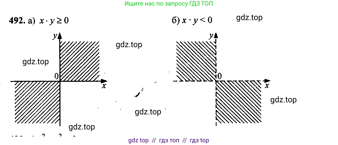 Алгебра, 9 класс Учебник, авторы: Макарычев Юрий Николаевич, Миндюк Нора Григорьевна, Нешков Константин Иванович, Суворова Светлана Борисовна, издательство Просвещение, Москва, 2023, белого цвета, страница 134, номер 457, Решение 6
