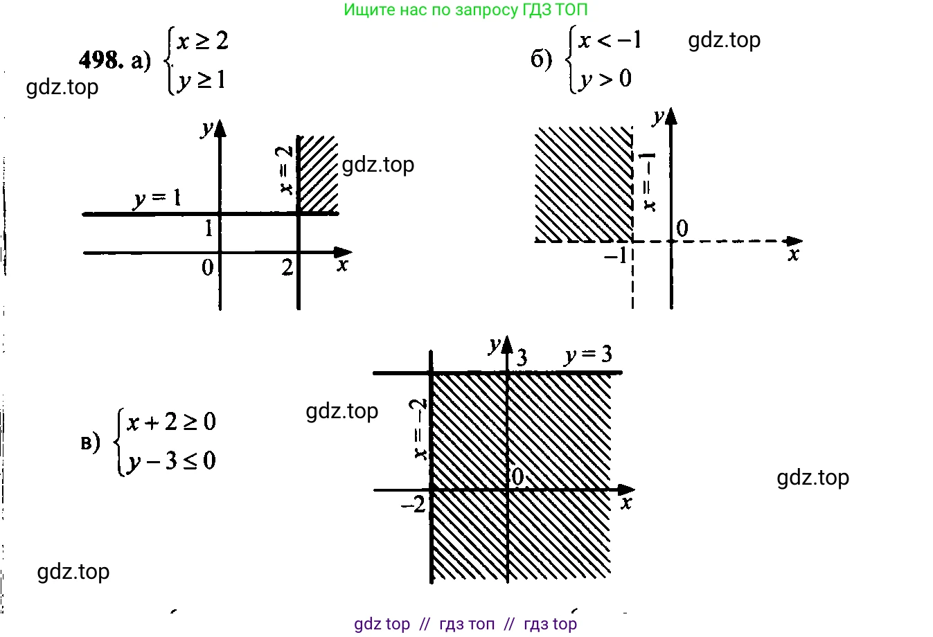Алгебра, 9 класс Учебник, авторы: Макарычев Юрий Николаевич, Миндюк Нора Григорьевна, Нешков Константин Иванович, Суворова Светлана Борисовна, издательство Просвещение, Москва, 2023, белого цвета, страница 137, номер 463, Решение 6