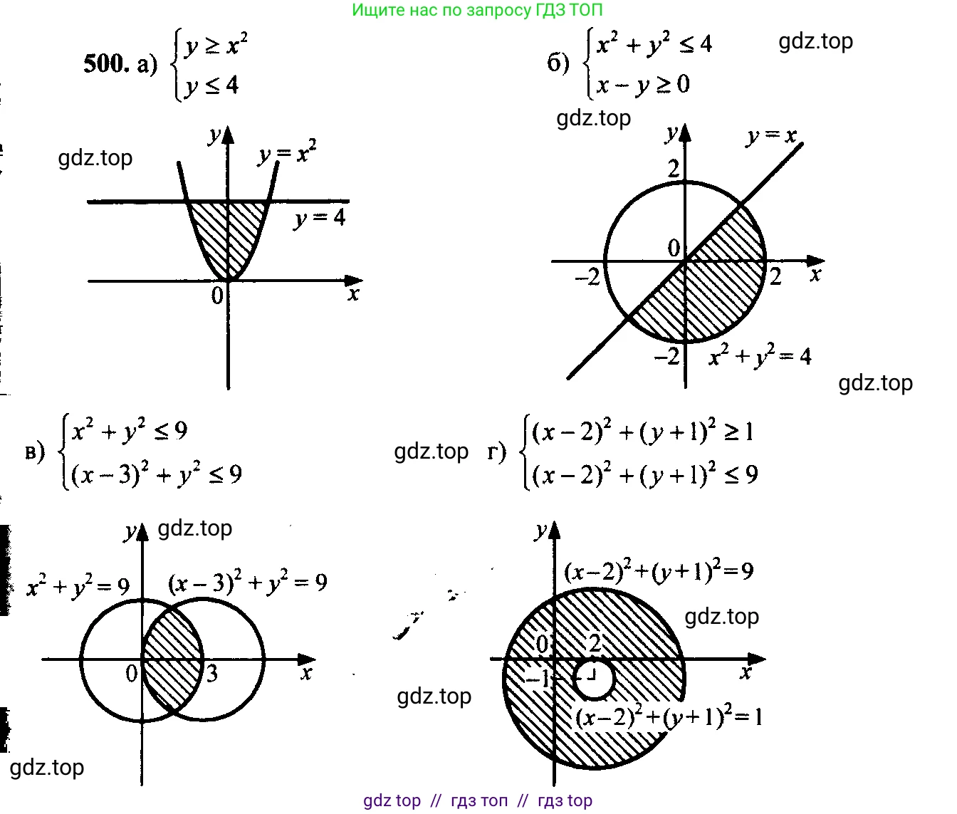 Алгебра, 9 класс Учебник, авторы: Макарычев Юрий Николаевич, Миндюк Нора Григорьевна, Нешков Константин Иванович, Суворова Светлана Борисовна, издательство Просвещение, Москва, 2023, белого цвета, страница 137, номер 465, Решение 6