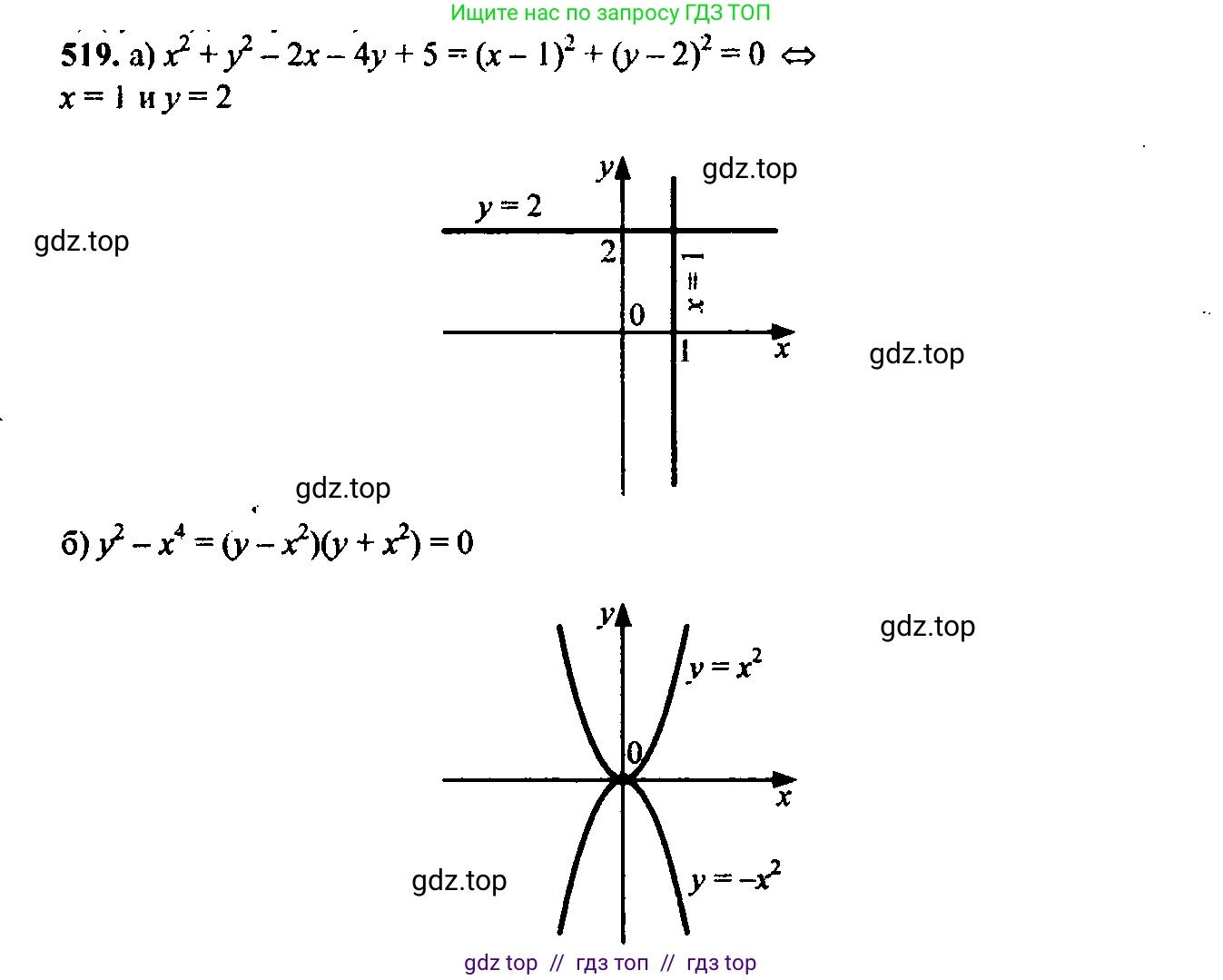Алгебра, 9 класс Учебник, авторы: Макарычев Юрий Николаевич, Миндюк Нора Григорьевна, Нешков Константин Иванович, Суворова Светлана Борисовна, издательство Просвещение, Москва, 2023, белого цвета, страница 144, номер 484, Решение 6
