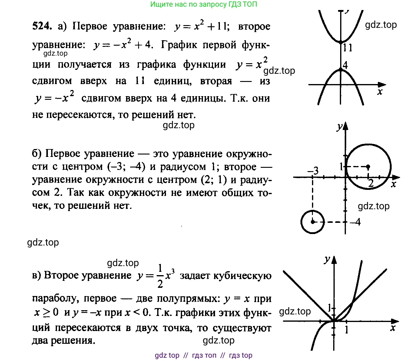 Алгебра, 9 класс Учебник, авторы: Макарычев Юрий Николаевич, Миндюк Нора Григорьевна, Нешков Константин Иванович, Суворова Светлана Борисовна, издательство Просвещение, Москва, 2023, белого цвета, страница 144, номер 489, Решение 6