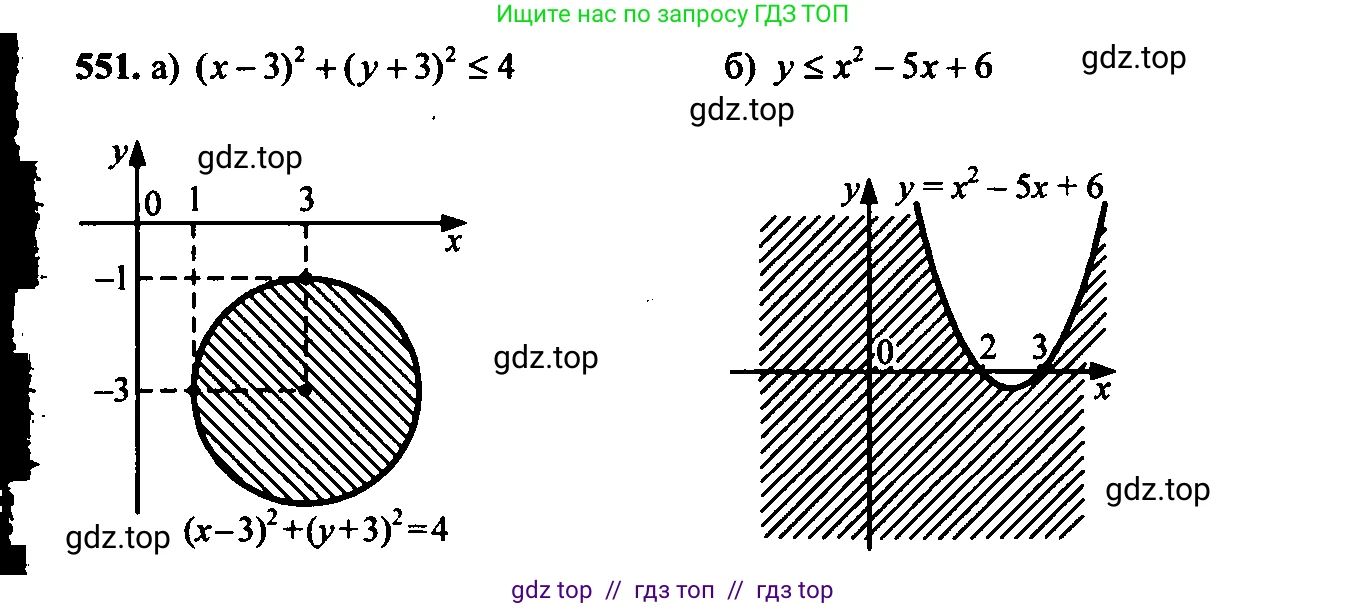 Алгебра, 9 класс Учебник, авторы: Макарычев Юрий Николаевич, Миндюк Нора Григорьевна, Нешков Константин Иванович, Суворова Светлана Борисовна, издательство Просвещение, Москва, 2023, белого цвета, страница 148, номер 516, Решение 6